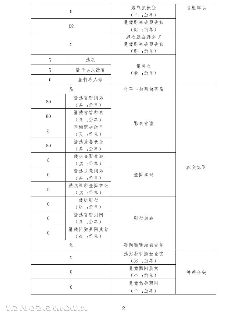 皇冠线上体育