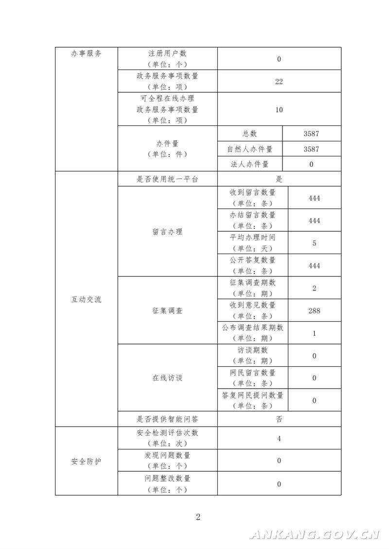 皇冠线上体育