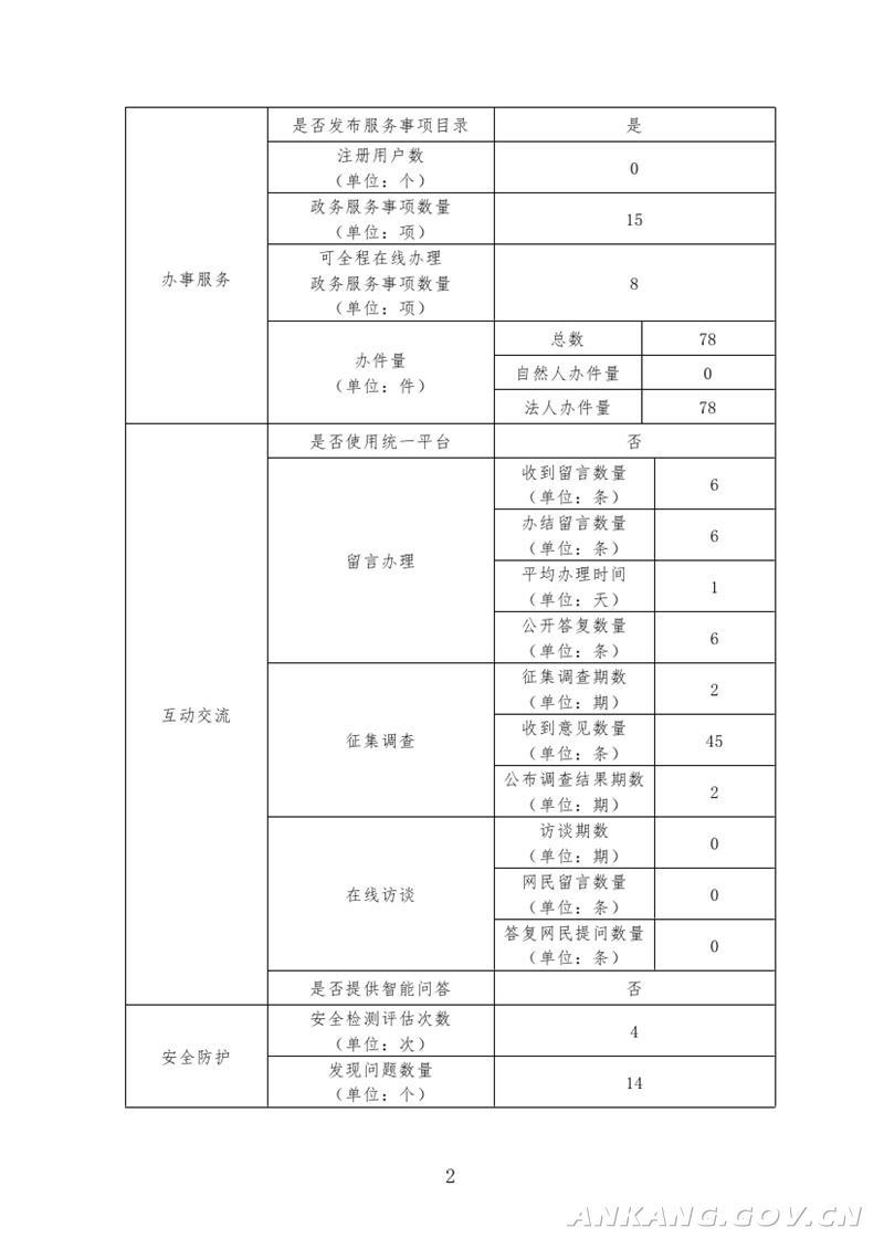 皇冠线上体育