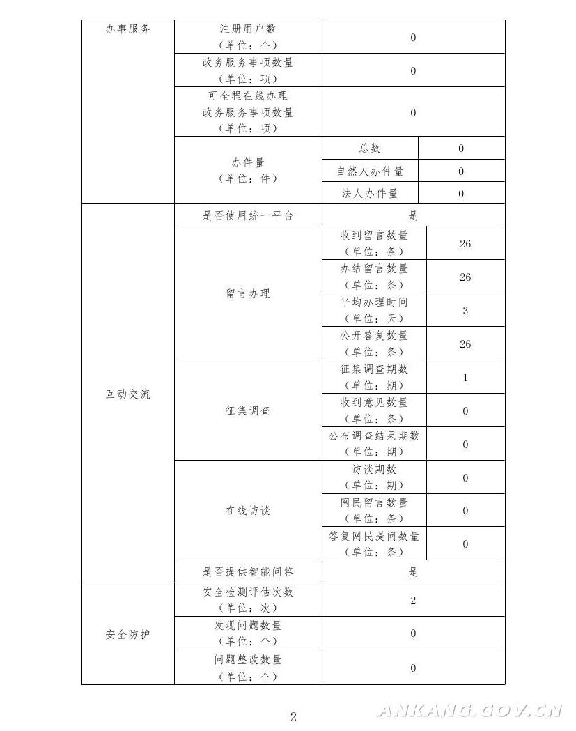 皇冠线上体育