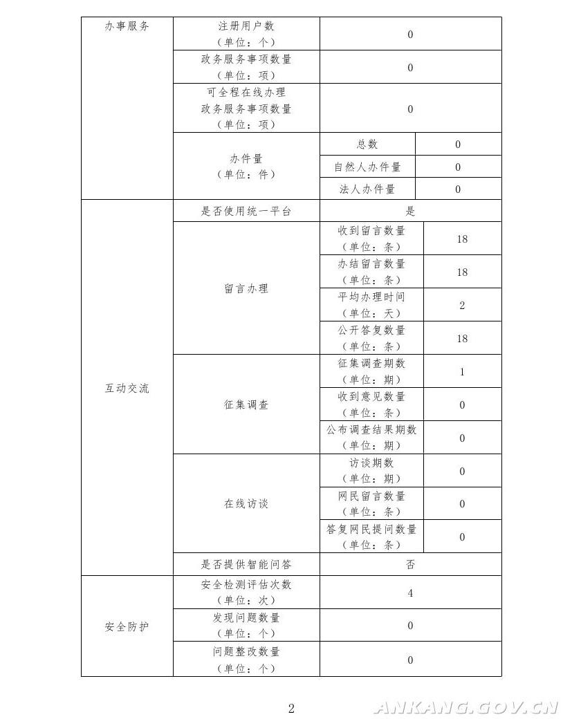 皇冠线上体育