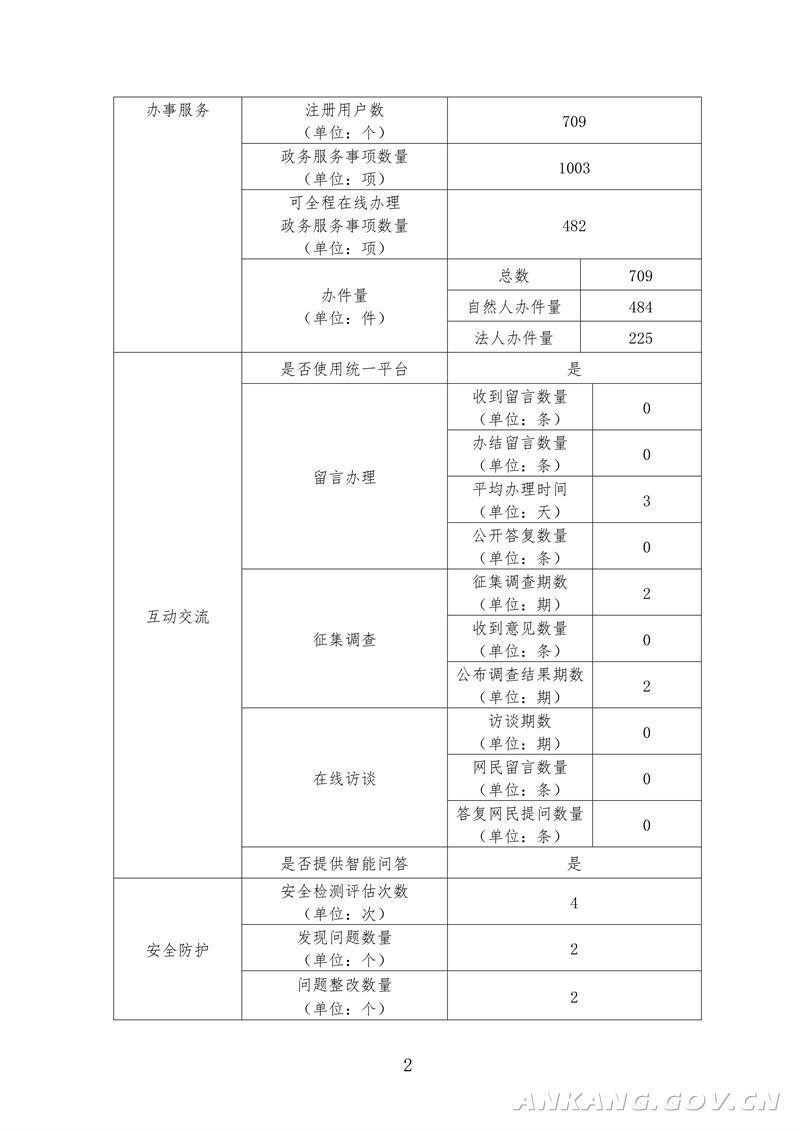 皇冠线上体育