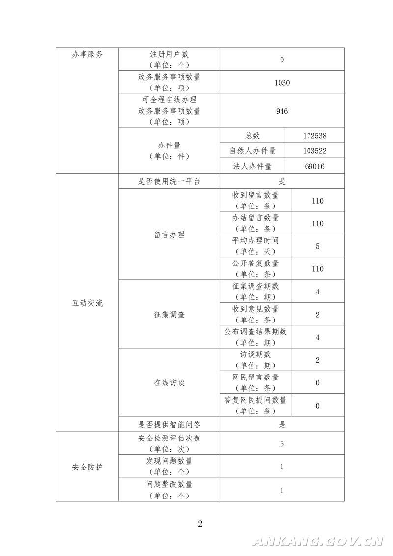 皇冠线上体育