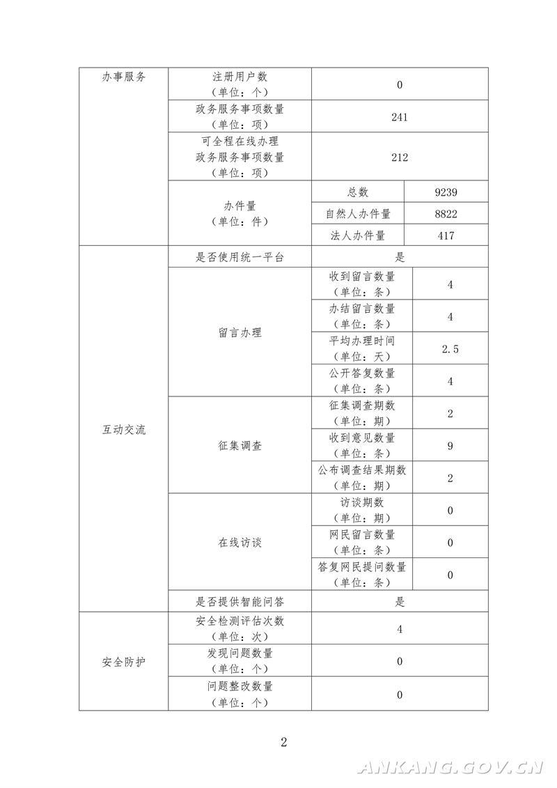 皇冠线上体育