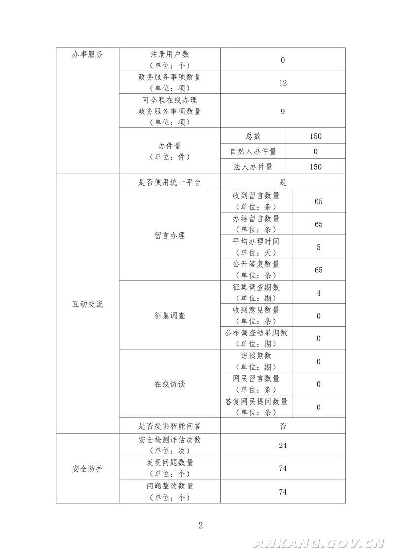 皇冠线上体育