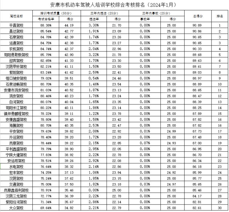 皇冠线上体育