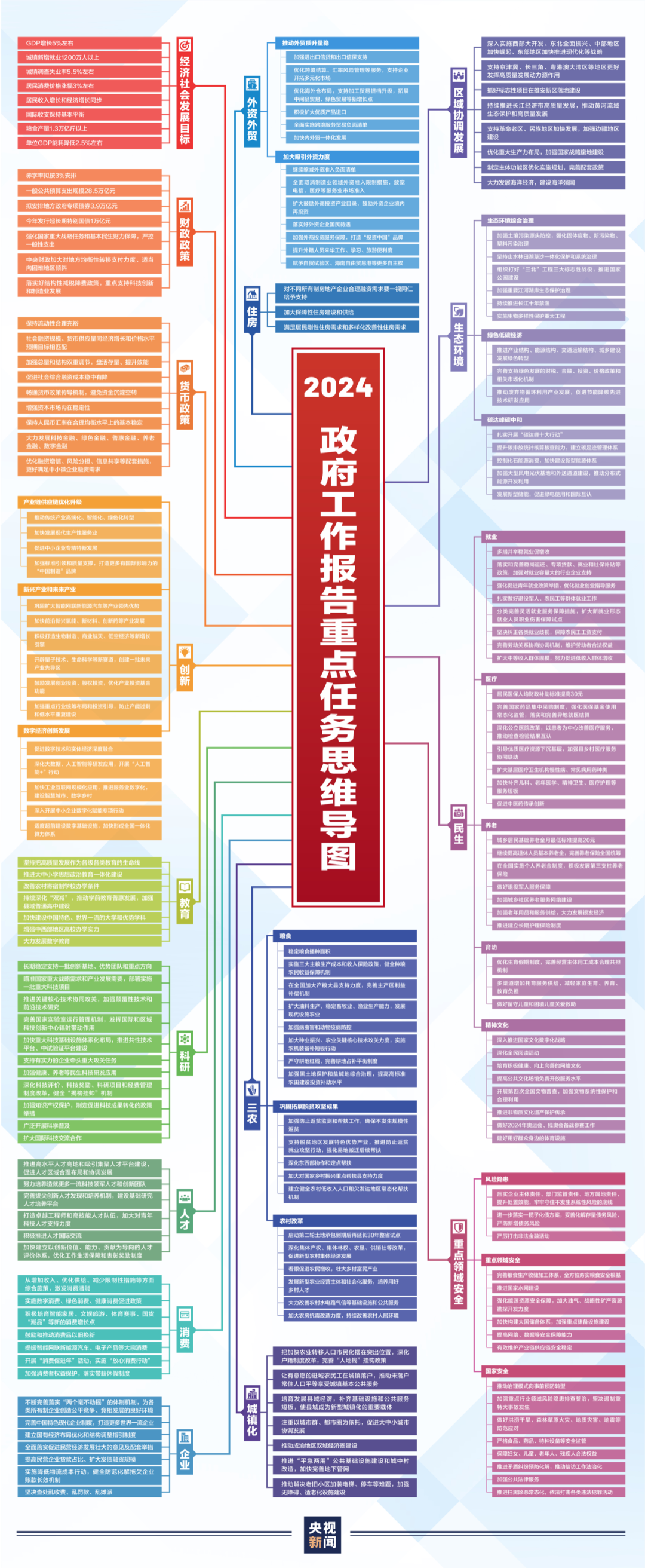皇冠线上体育