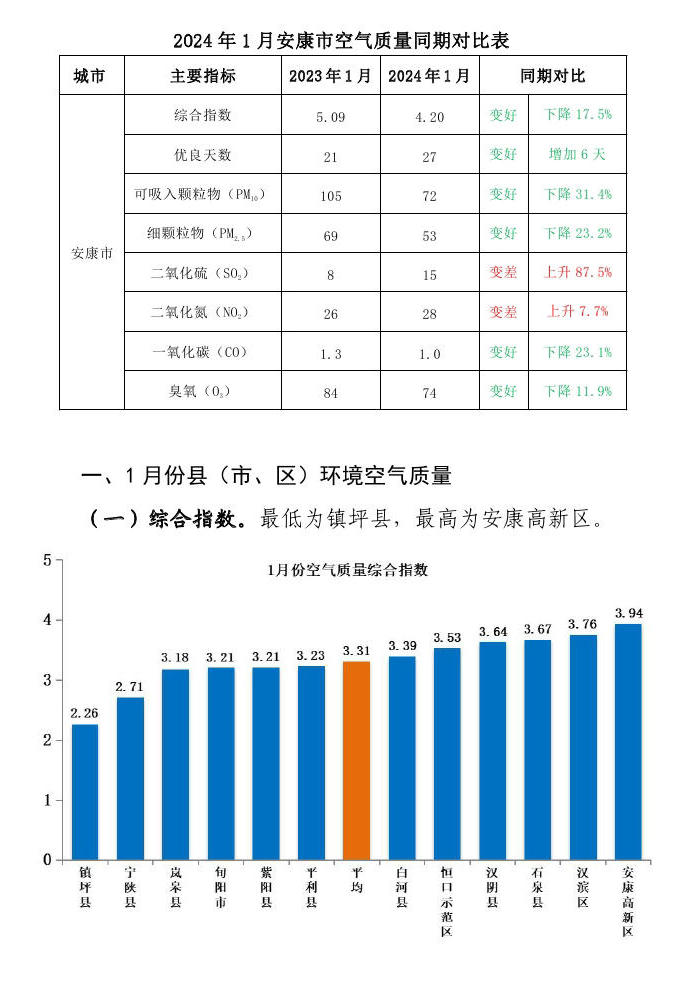 皇冠线上体育