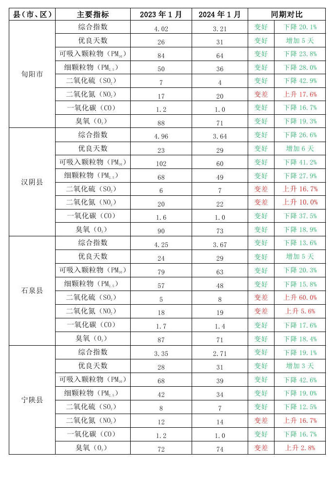 皇冠线上体育