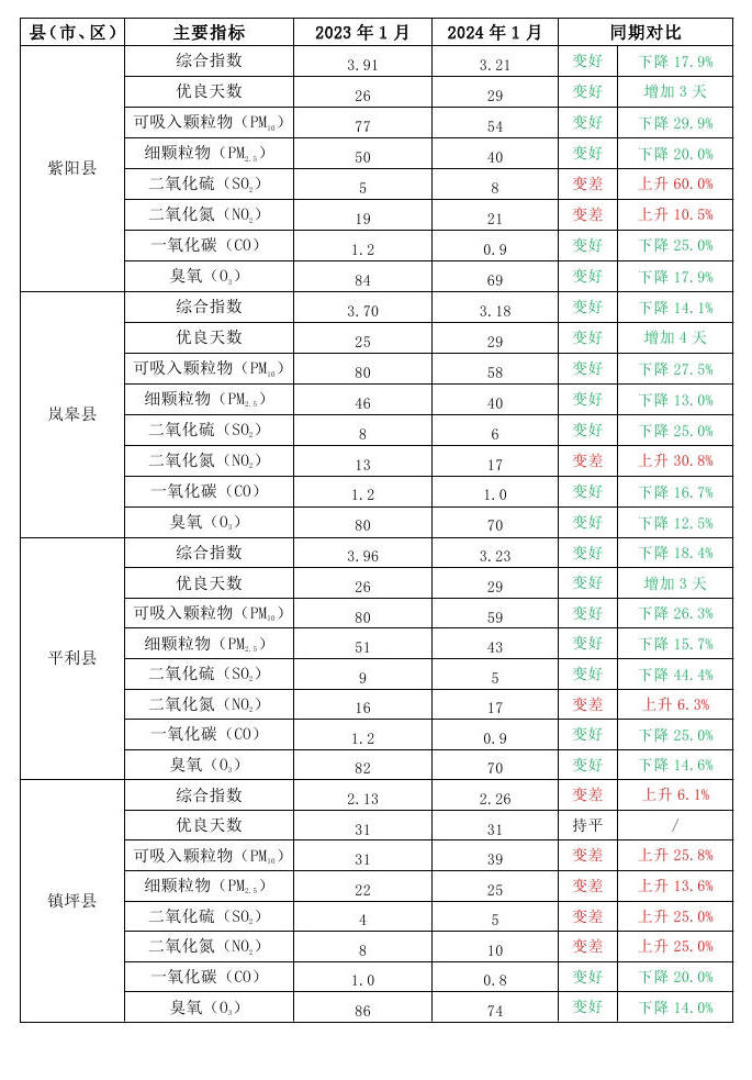 皇冠线上体育
