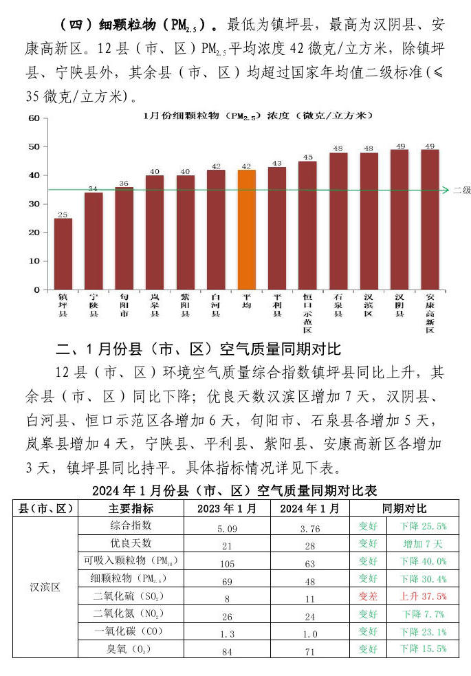 皇冠线上体育
