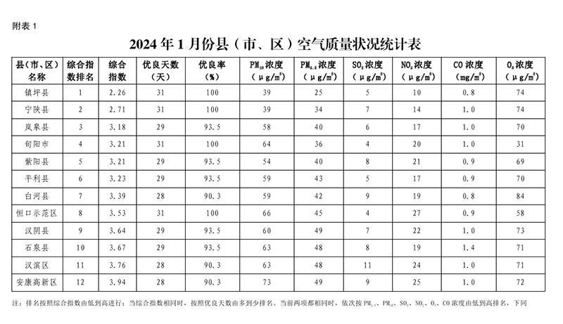 皇冠线上体育