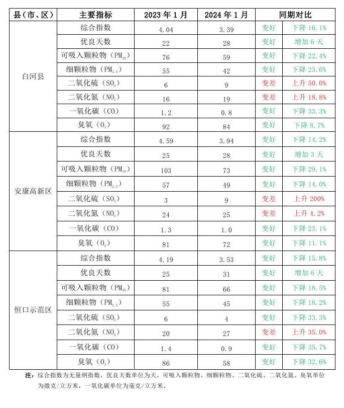 皇冠线上体育