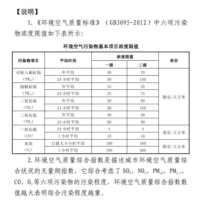 皇冠线上体育