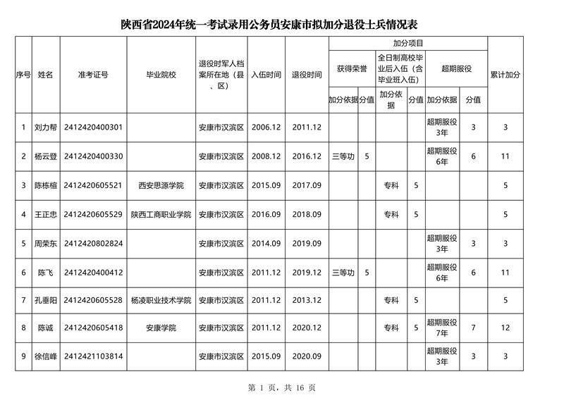 皇冠线上体育