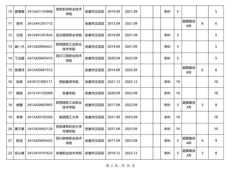 皇冠线上体育