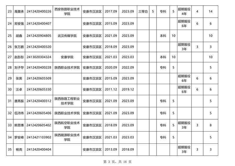 皇冠线上体育