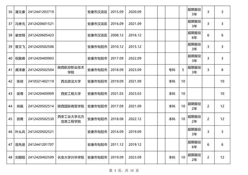 皇冠线上体育