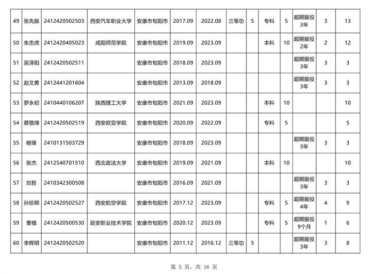 皇冠线上体育