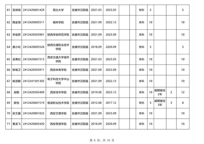皇冠线上体育