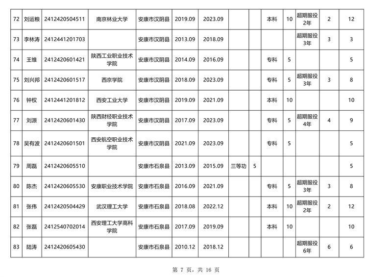 皇冠线上体育