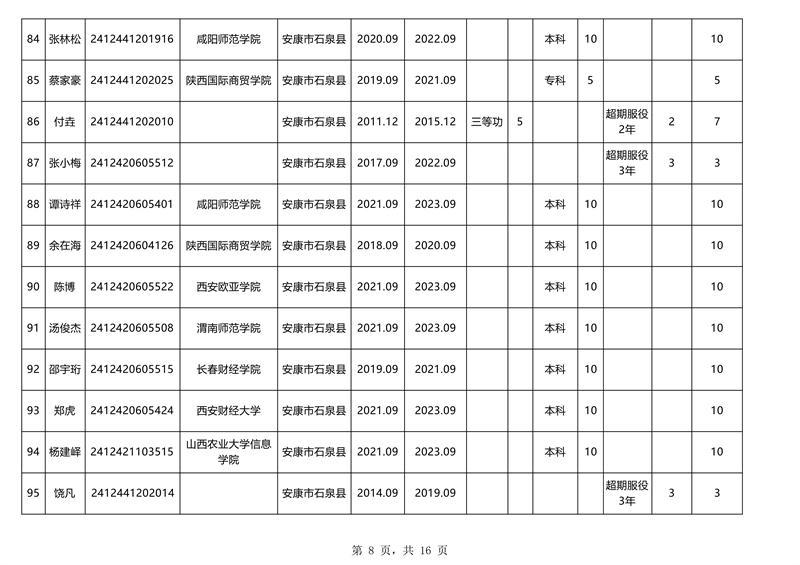 皇冠线上体育