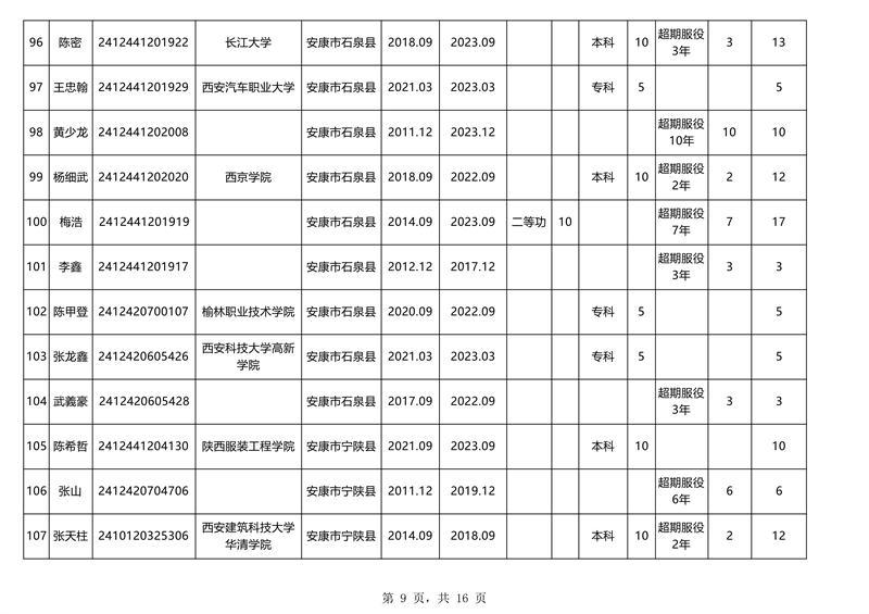 皇冠线上体育