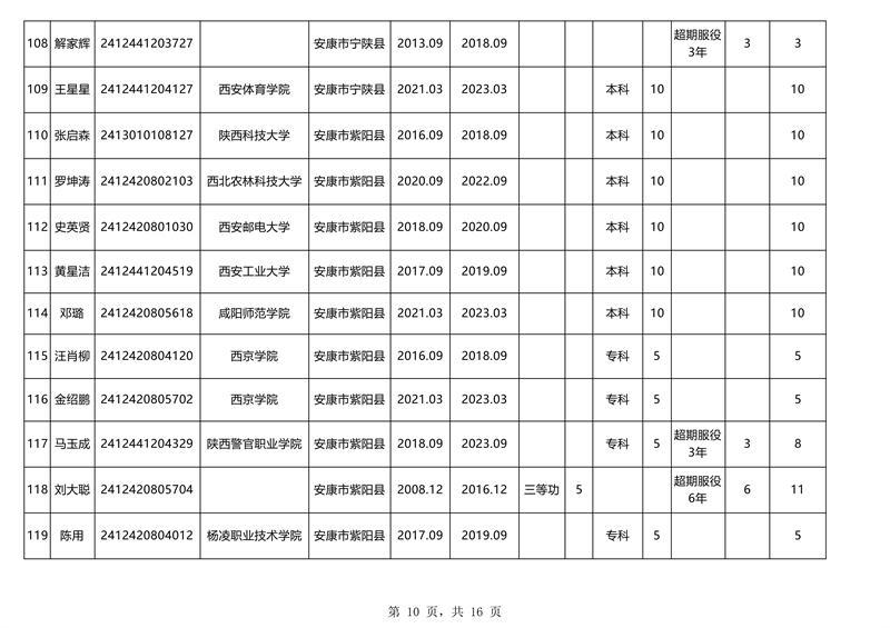 皇冠线上体育