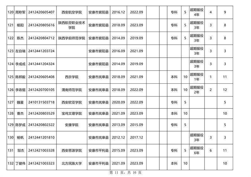 皇冠线上体育