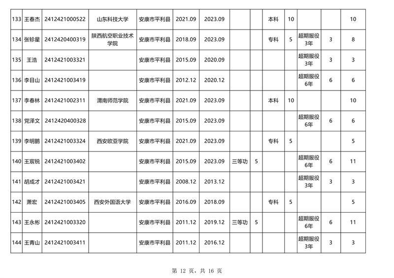 皇冠线上体育