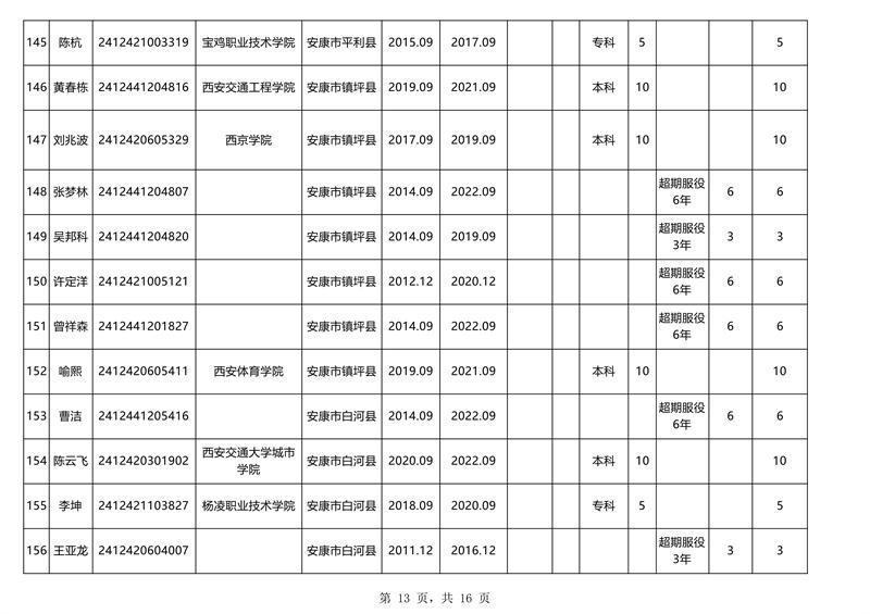 皇冠线上体育