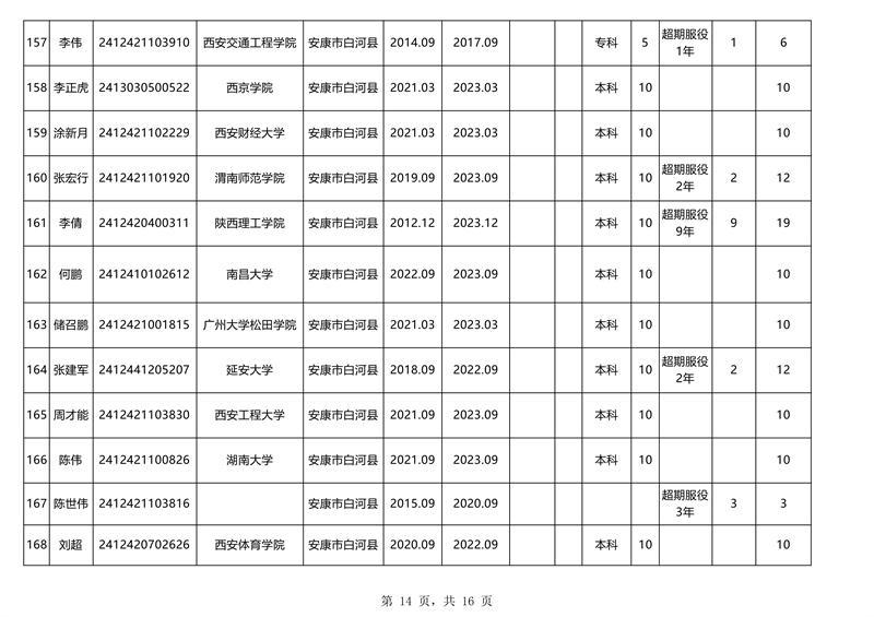 皇冠线上体育