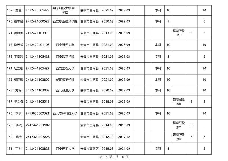 皇冠线上体育