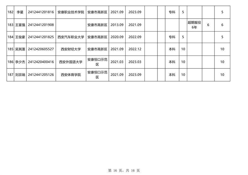 皇冠线上体育
