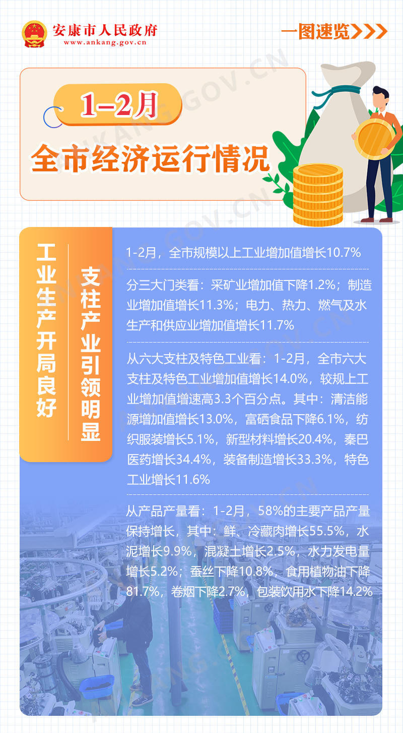 皇冠线上体育
