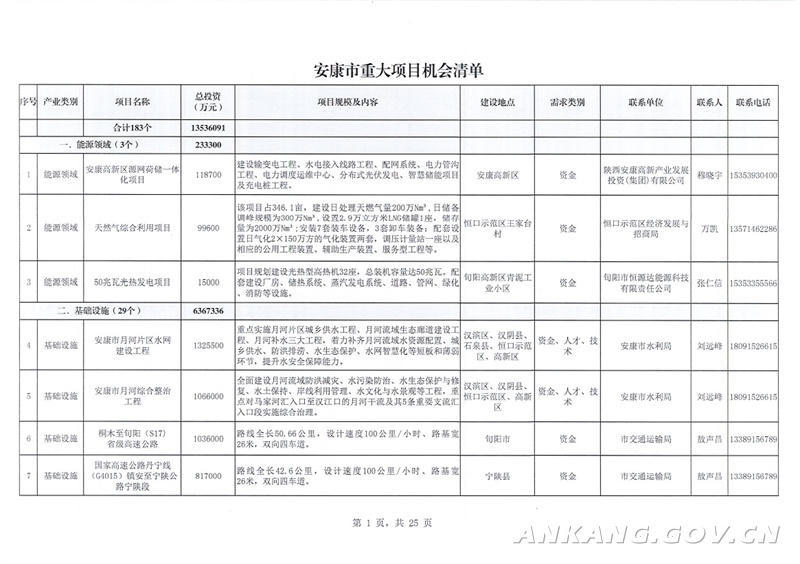 皇冠线上体育