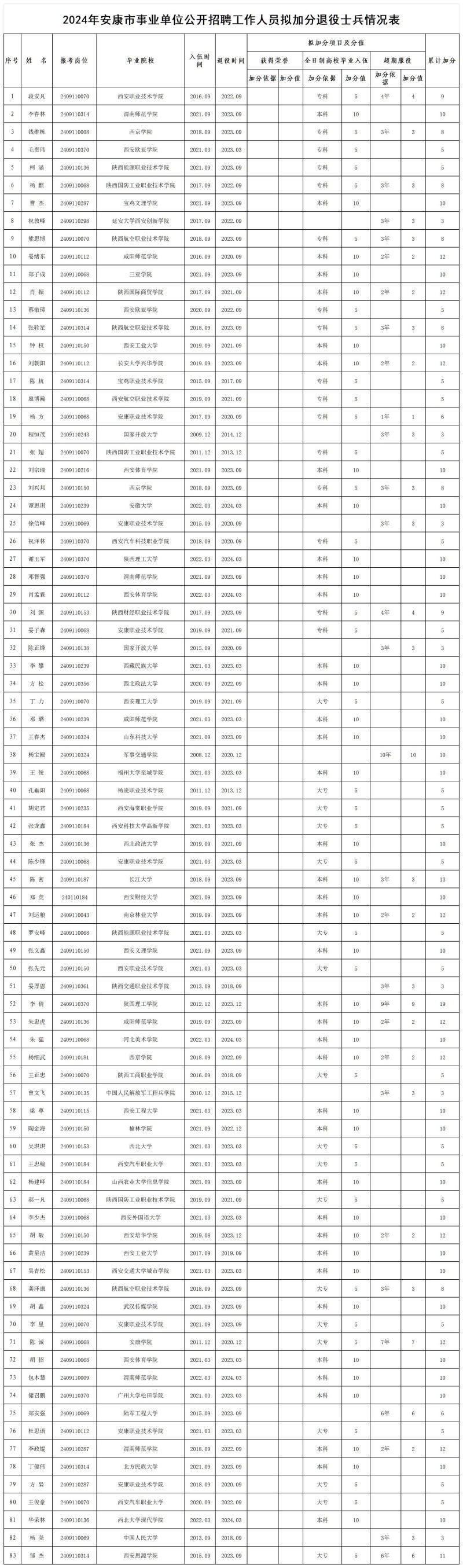 皇冠线上体育