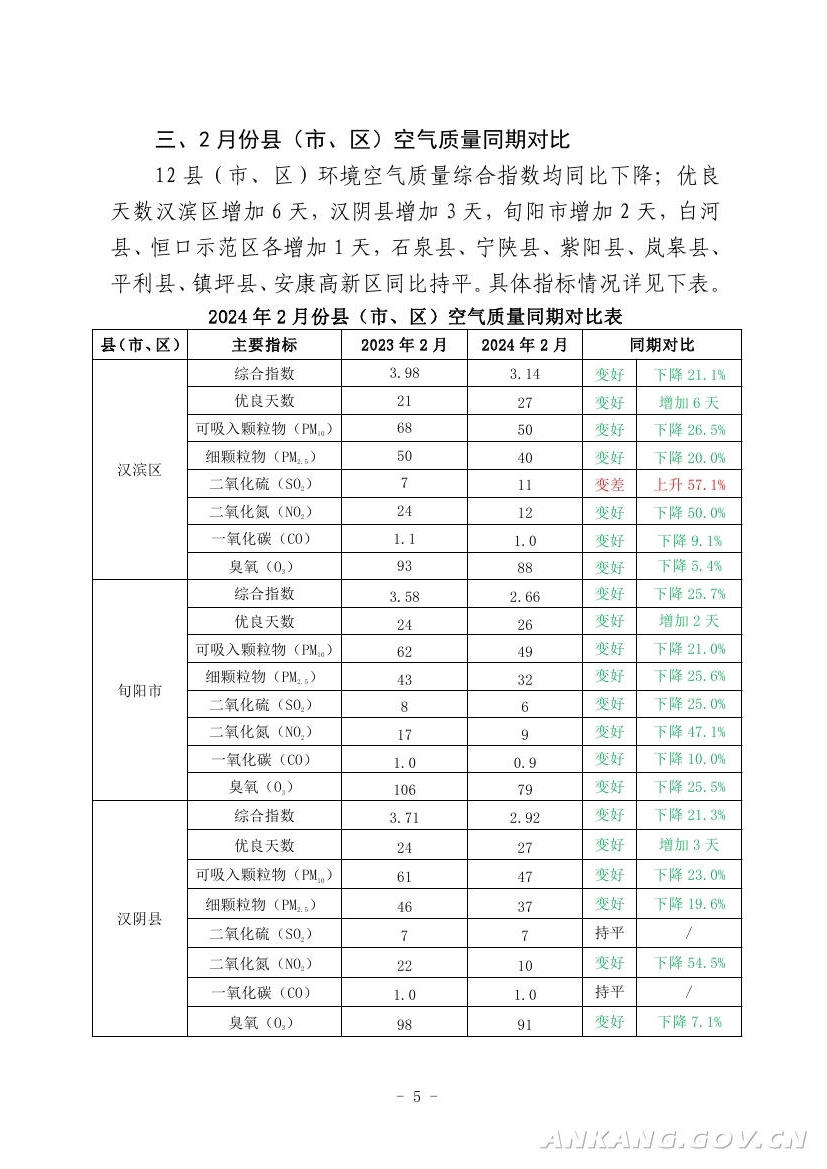 皇冠线上体育
