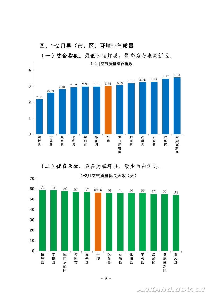 皇冠线上体育