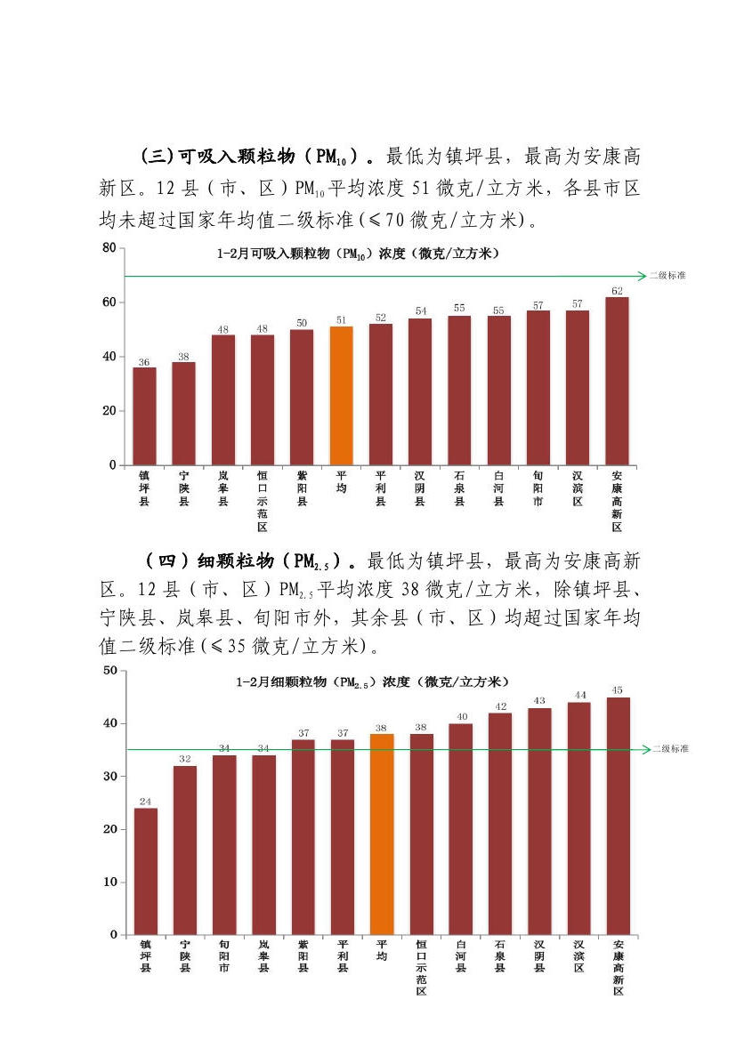 皇冠线上体育