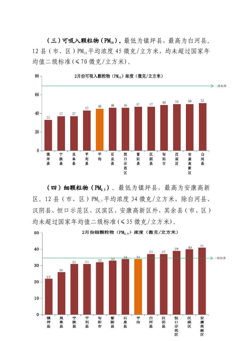 皇冠线上体育