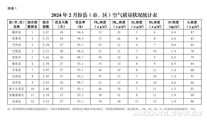 皇冠线上体育
