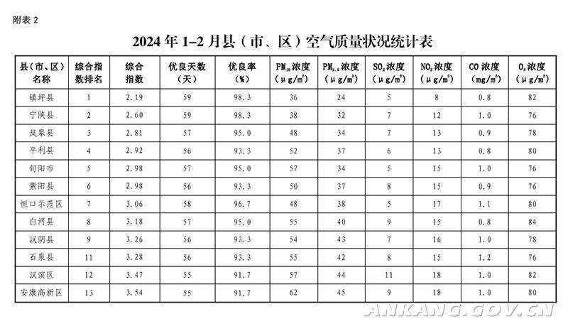 皇冠线上体育