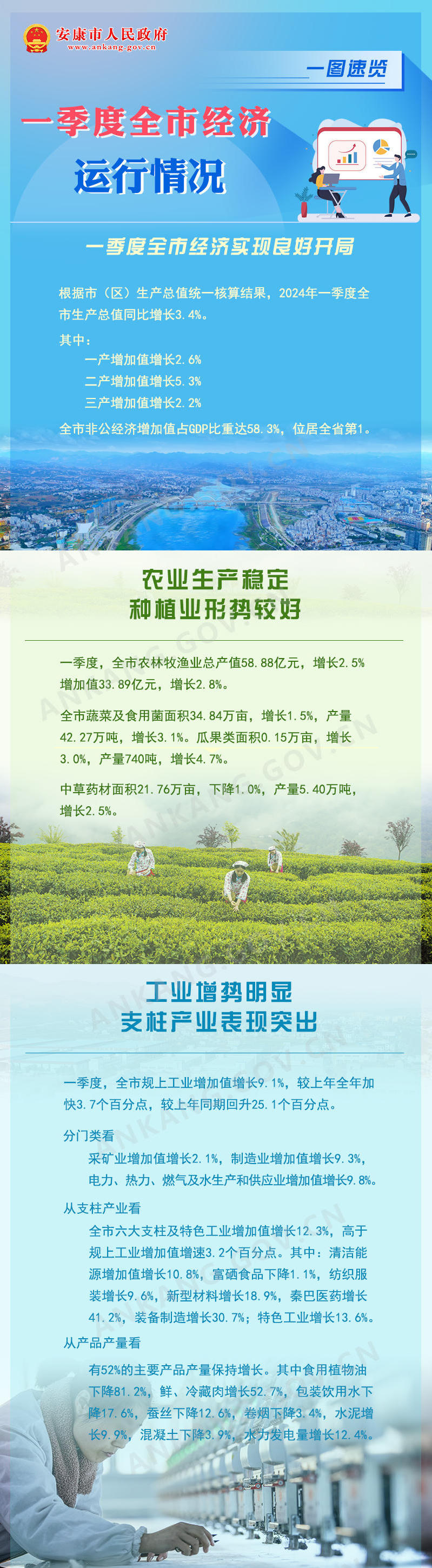 皇冠线上体育