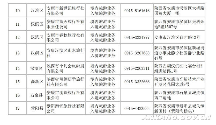 皇冠线上体育