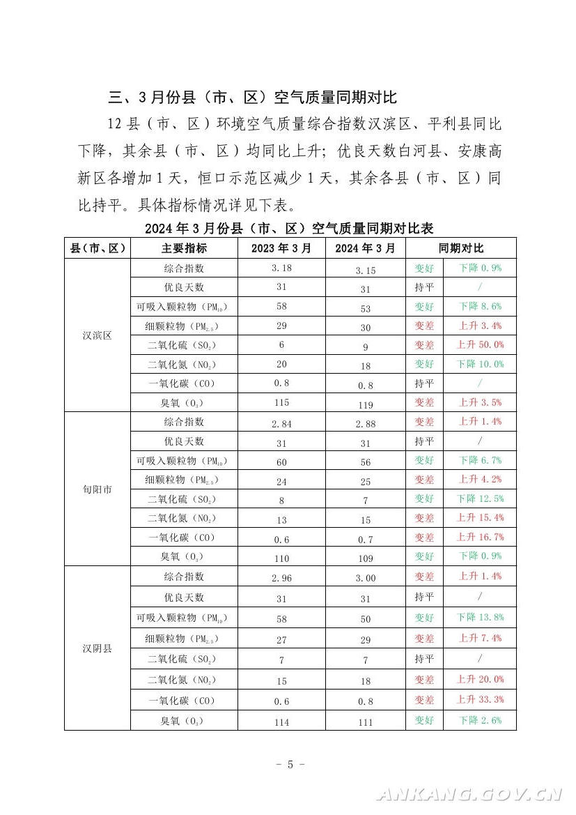 皇冠线上体育