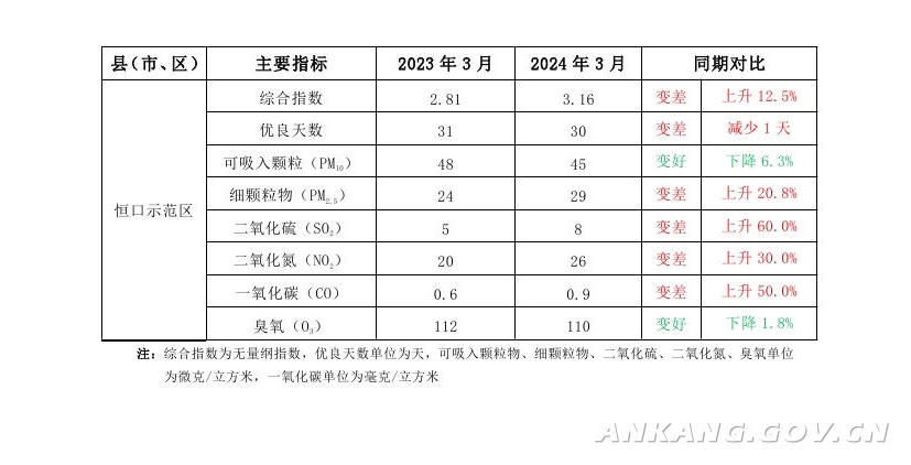 皇冠线上体育