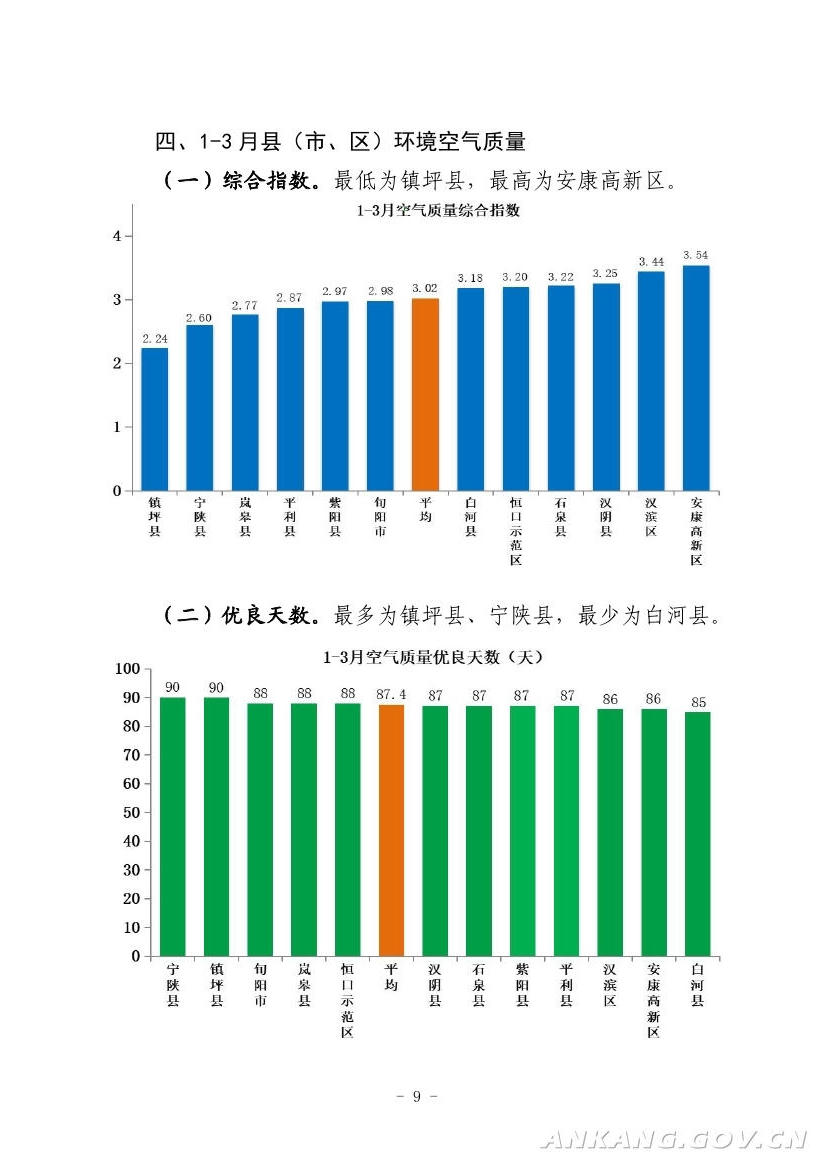 皇冠线上体育