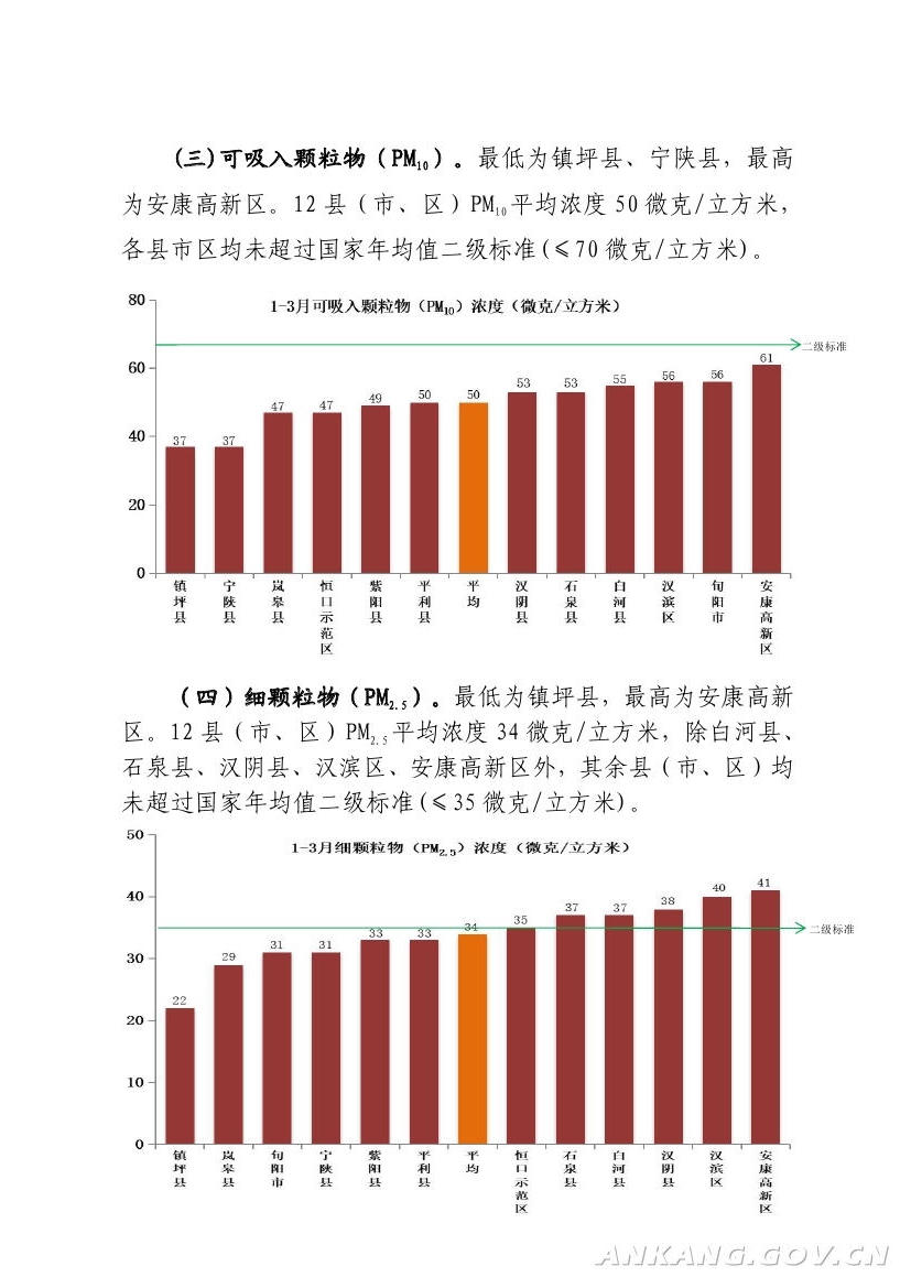 皇冠线上体育