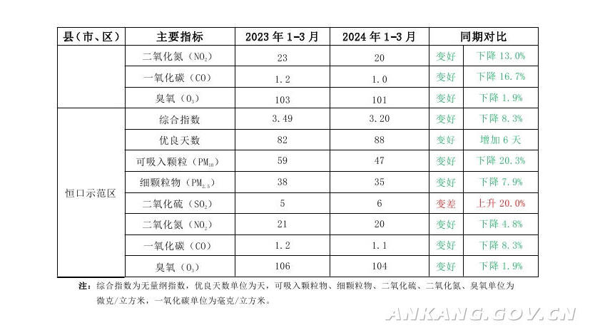 皇冠线上体育